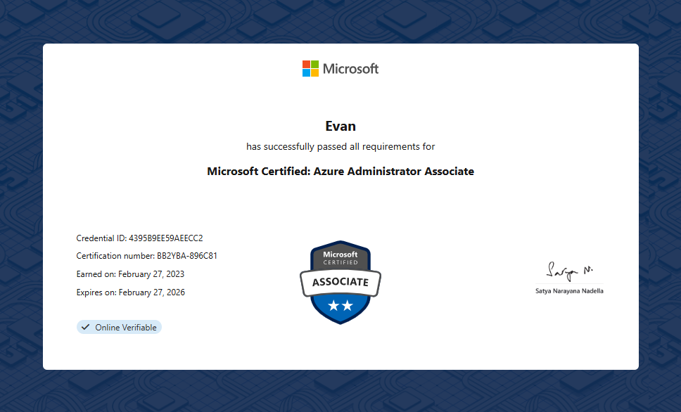 Azure Admin Certificate